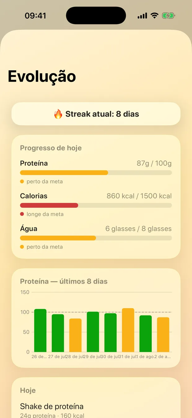 Tela do YolkHatch: Evolução